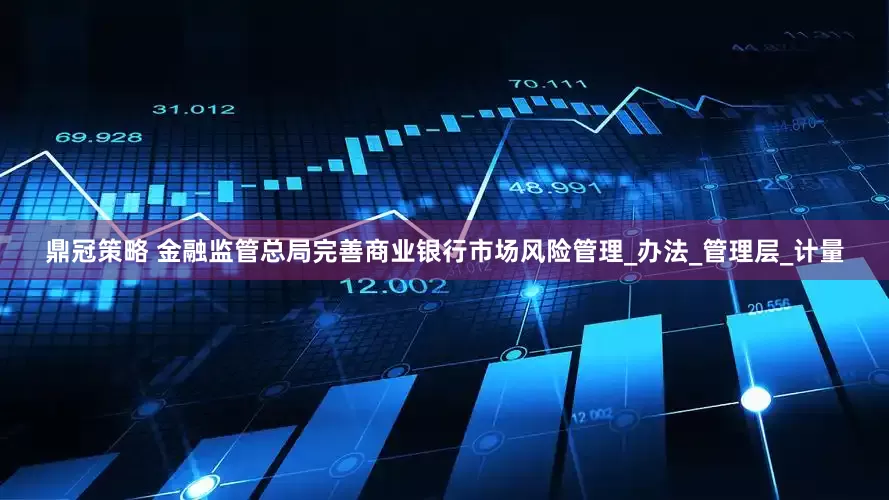 鼎冠策略 金融监管总局完善商业银行市场风险管理_办法_管理层_计量