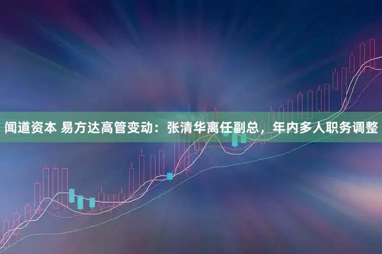 闻道资本 易方达高管变动：张清华离任副总，年内多人职务调整